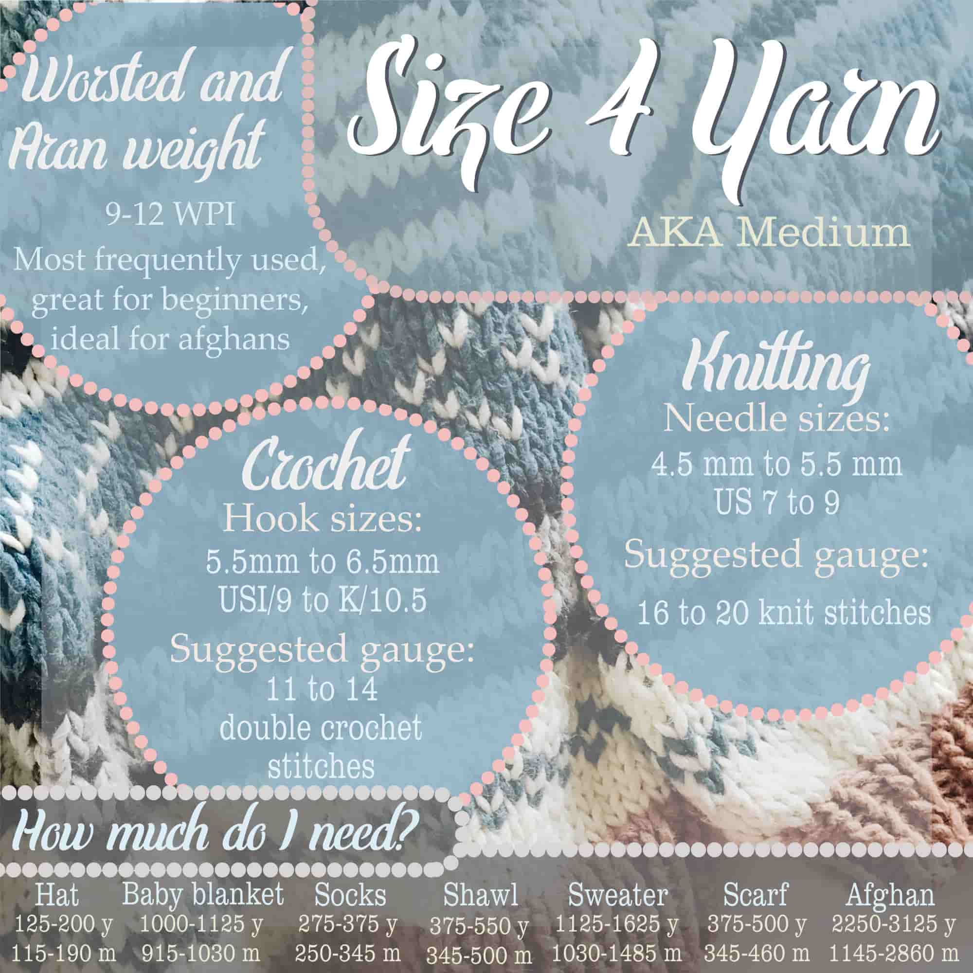 Chenille Yarn: 4 Skein Packs - Image 6