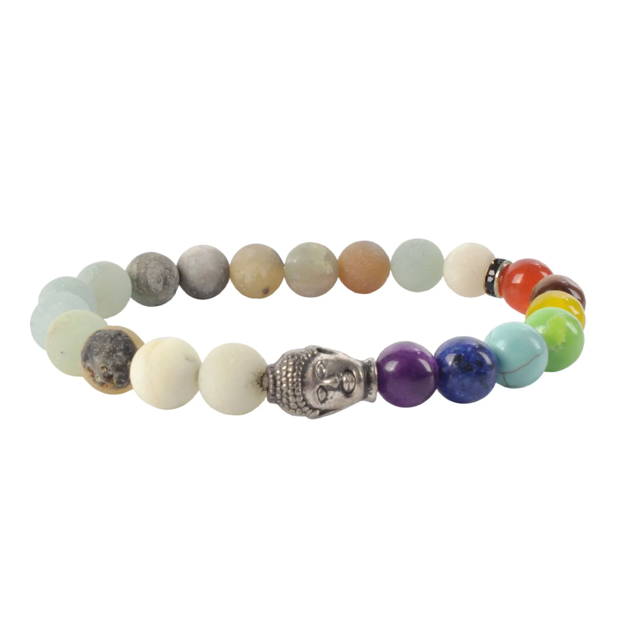 Chakra Power Bracelets - Image 10
