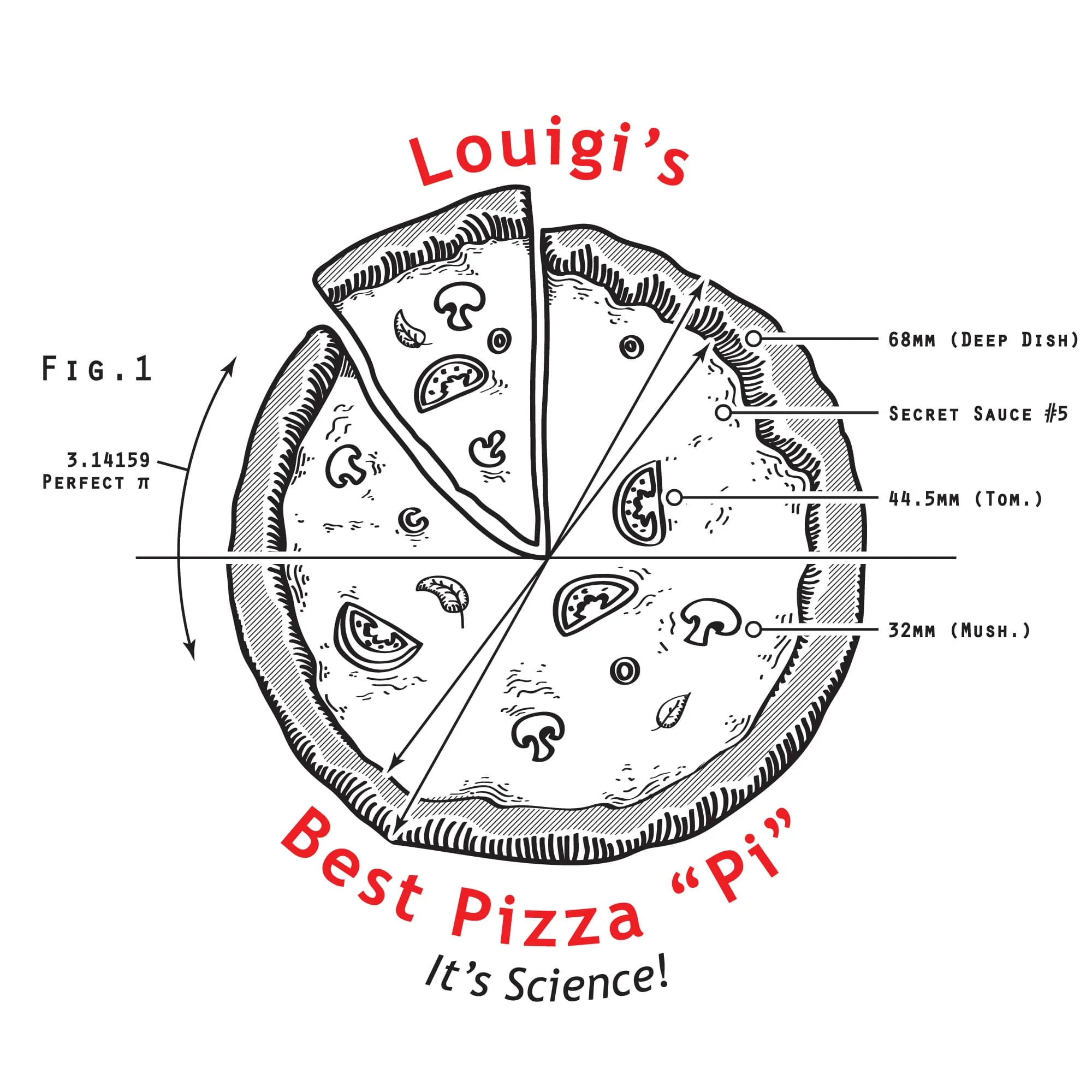 Custom Engraved Bamboo Pizza Peel - Image 10