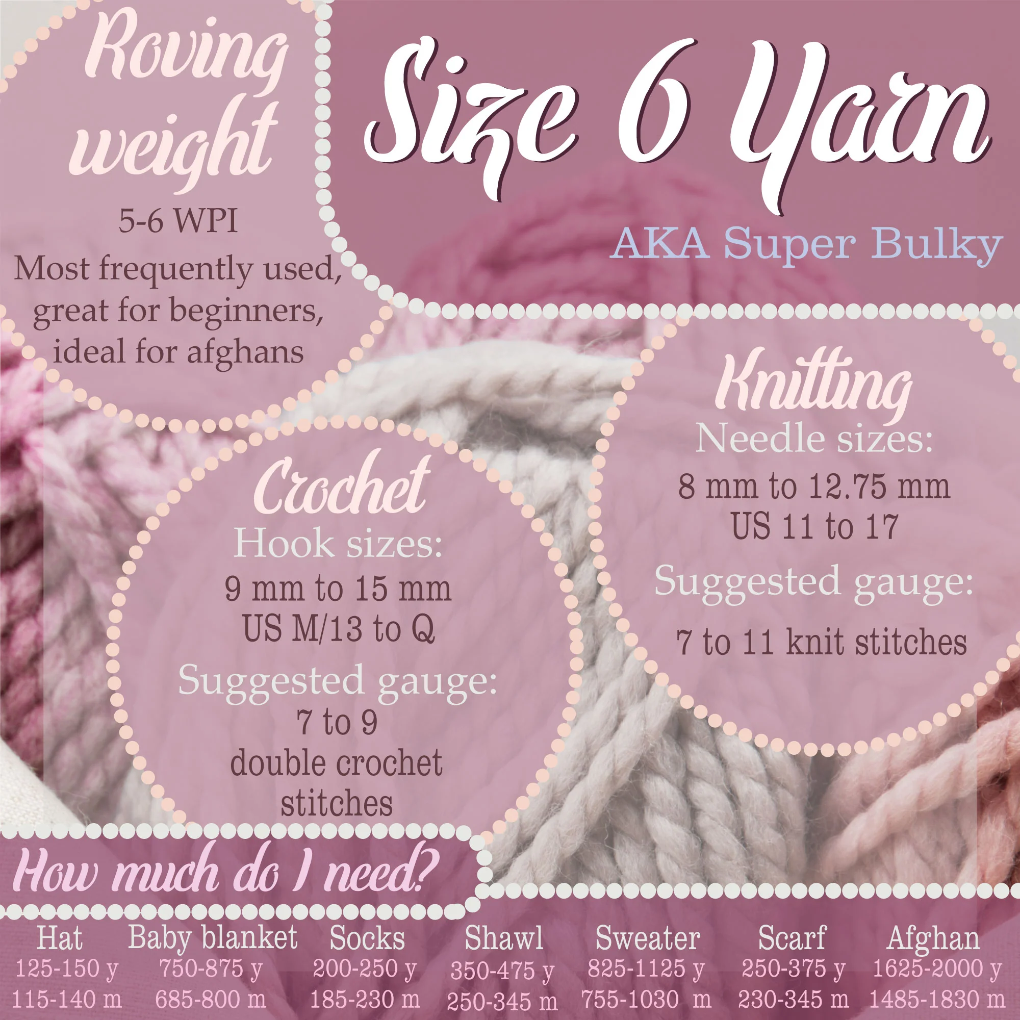Fluffy Furries Yarn - Image 5