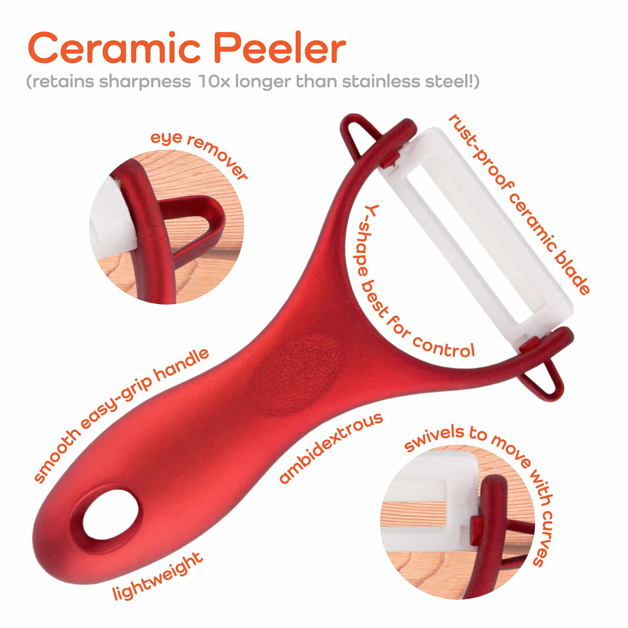 5-in-1 Kitchen Shears Set with Food Peeler - Image 6