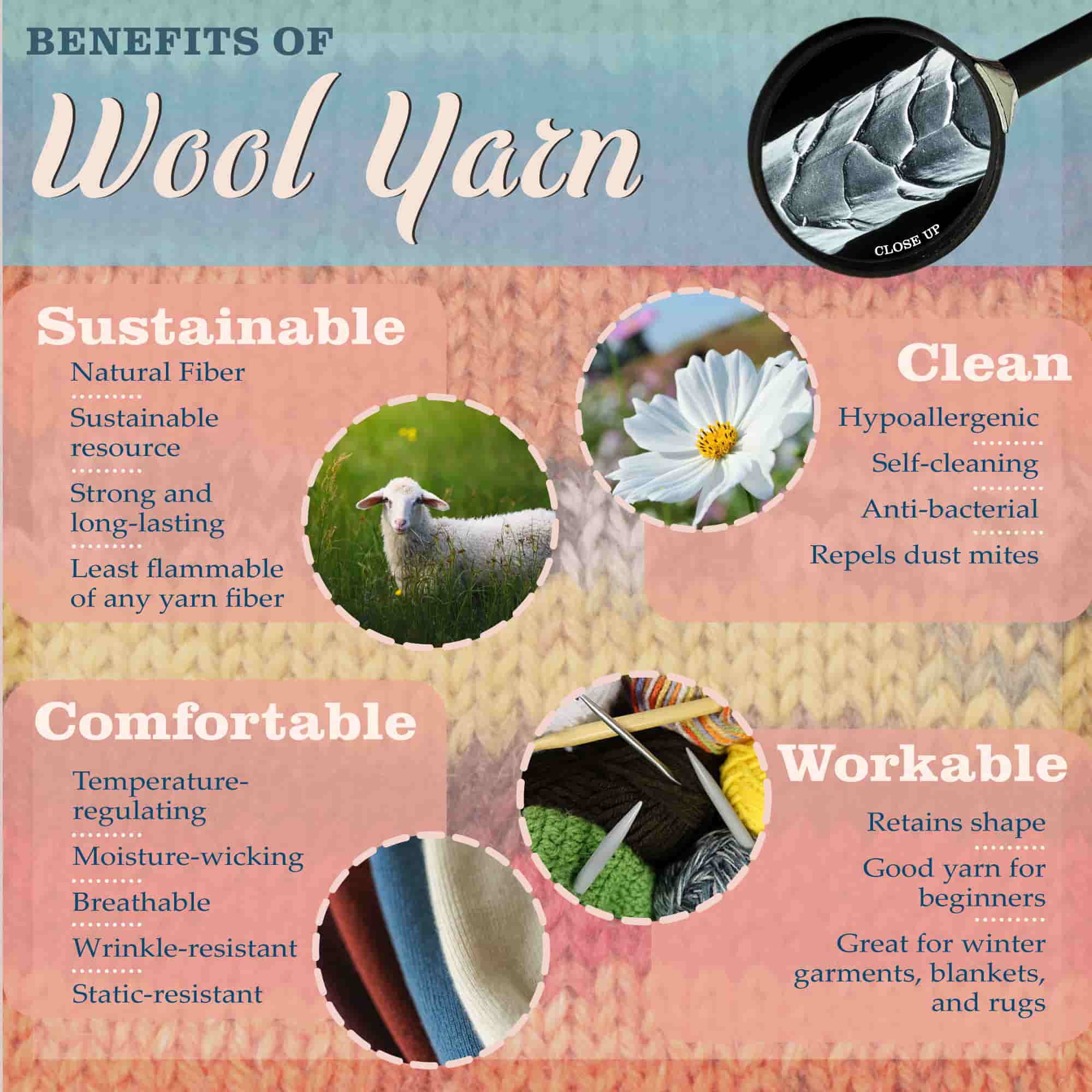 Mohair Elixir Yarn - Image 5