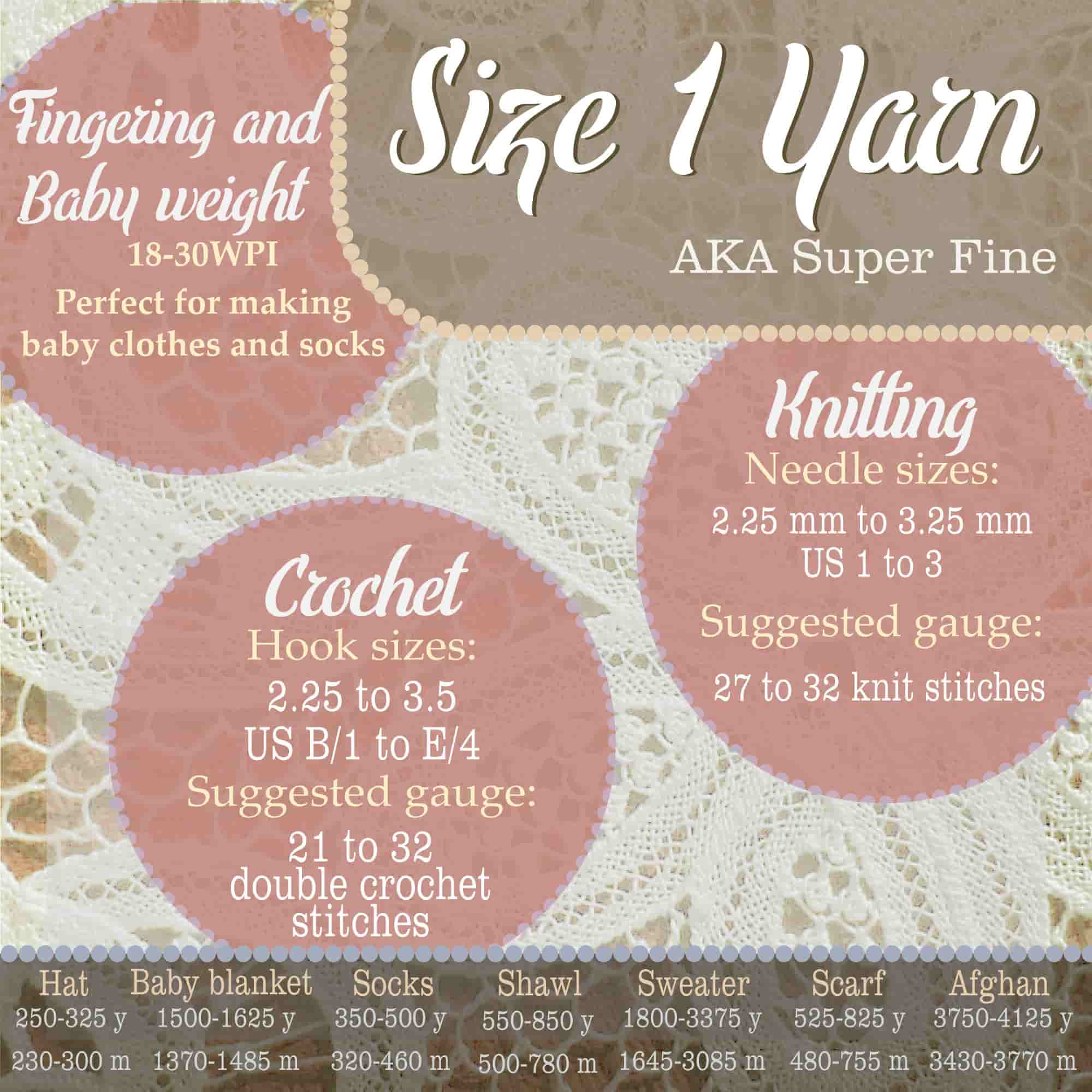 Mohair Elixir Yarn - Image 6