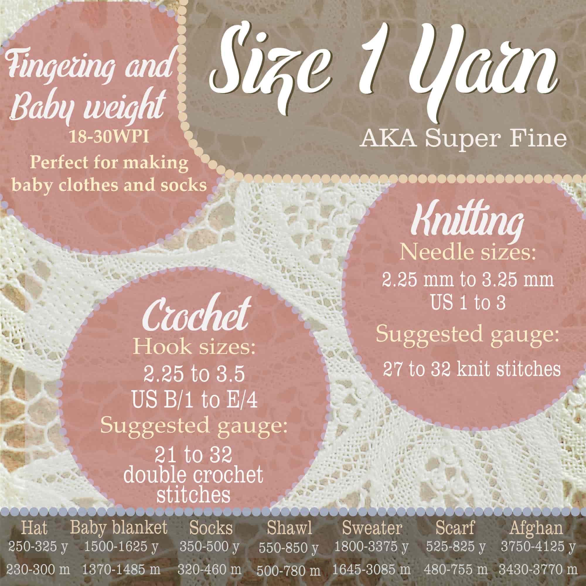 Galaxy Fantasy Yarn - Image 5