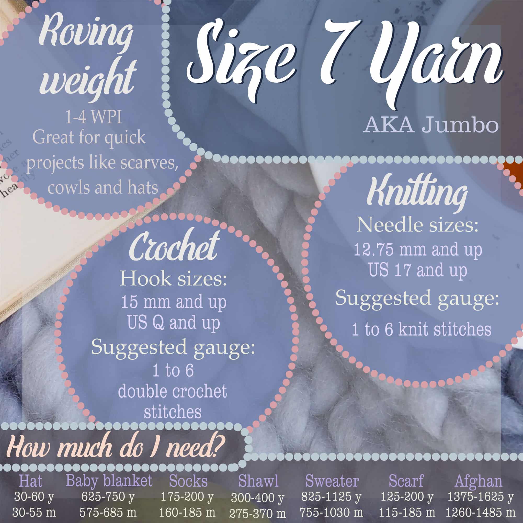 Fun Finger Loops Yarn: 6 Packs - Image 6