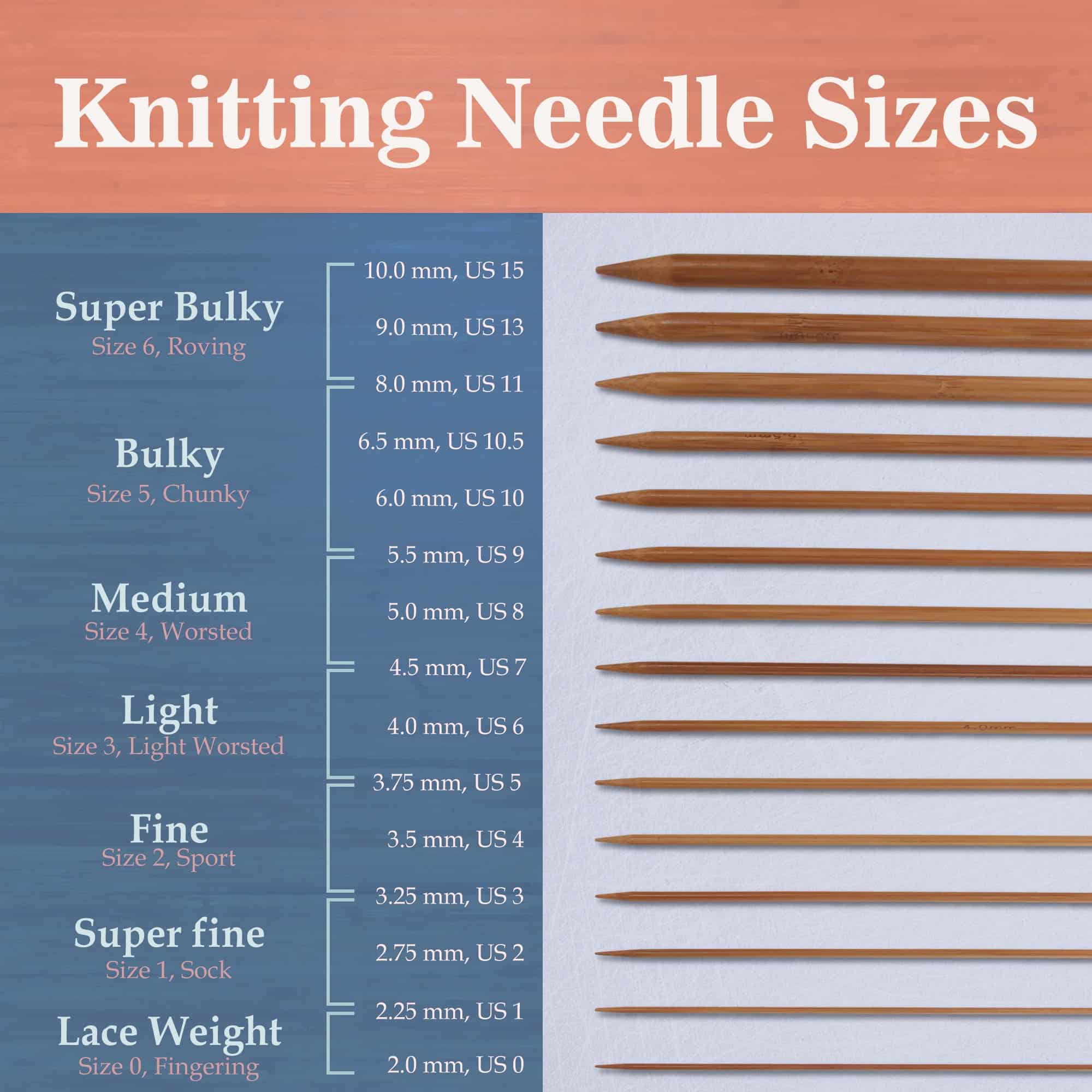 Single Point Bamboo Knitting Needles - Image 5