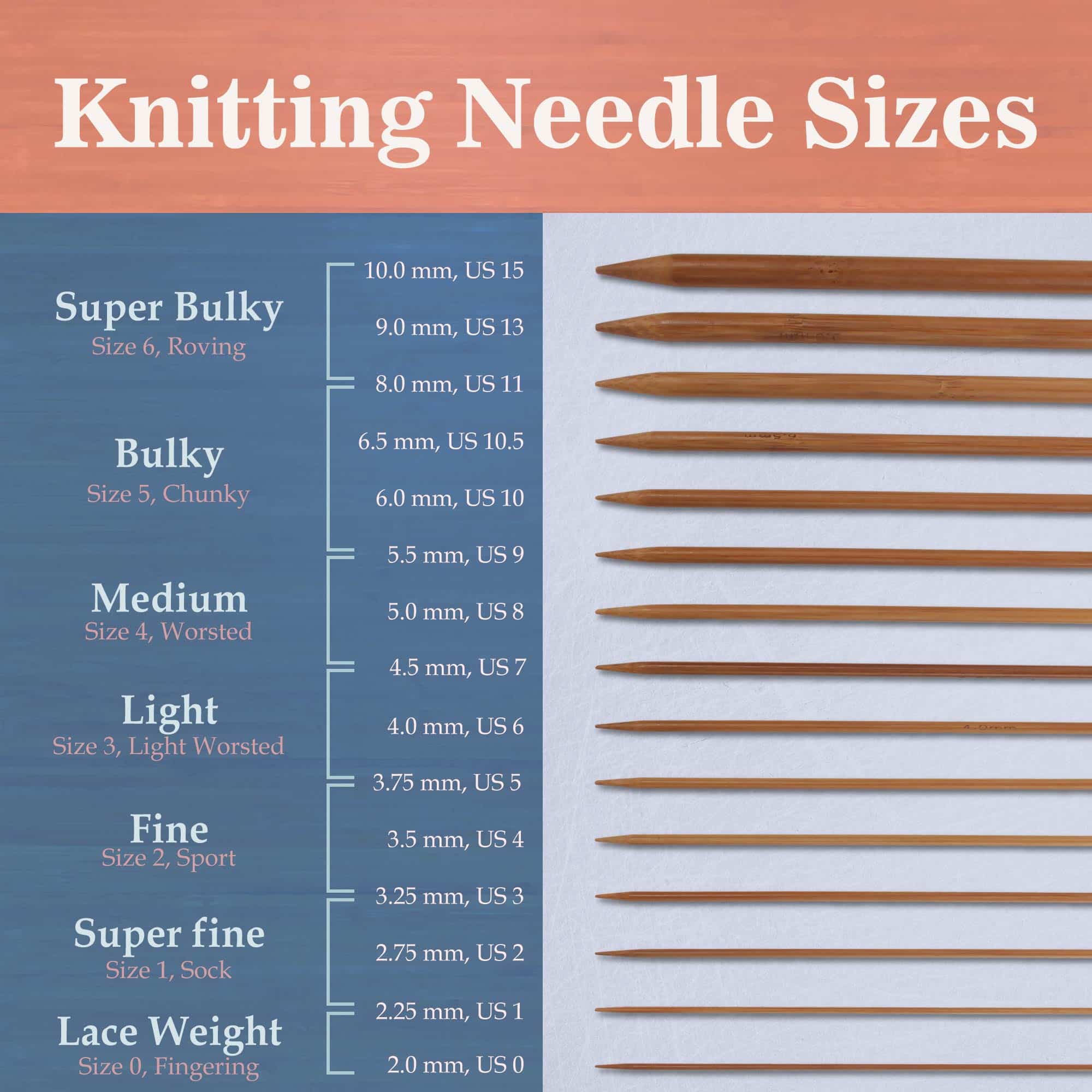 Single Point Bamboo Knitting Needle Sets - Image 4