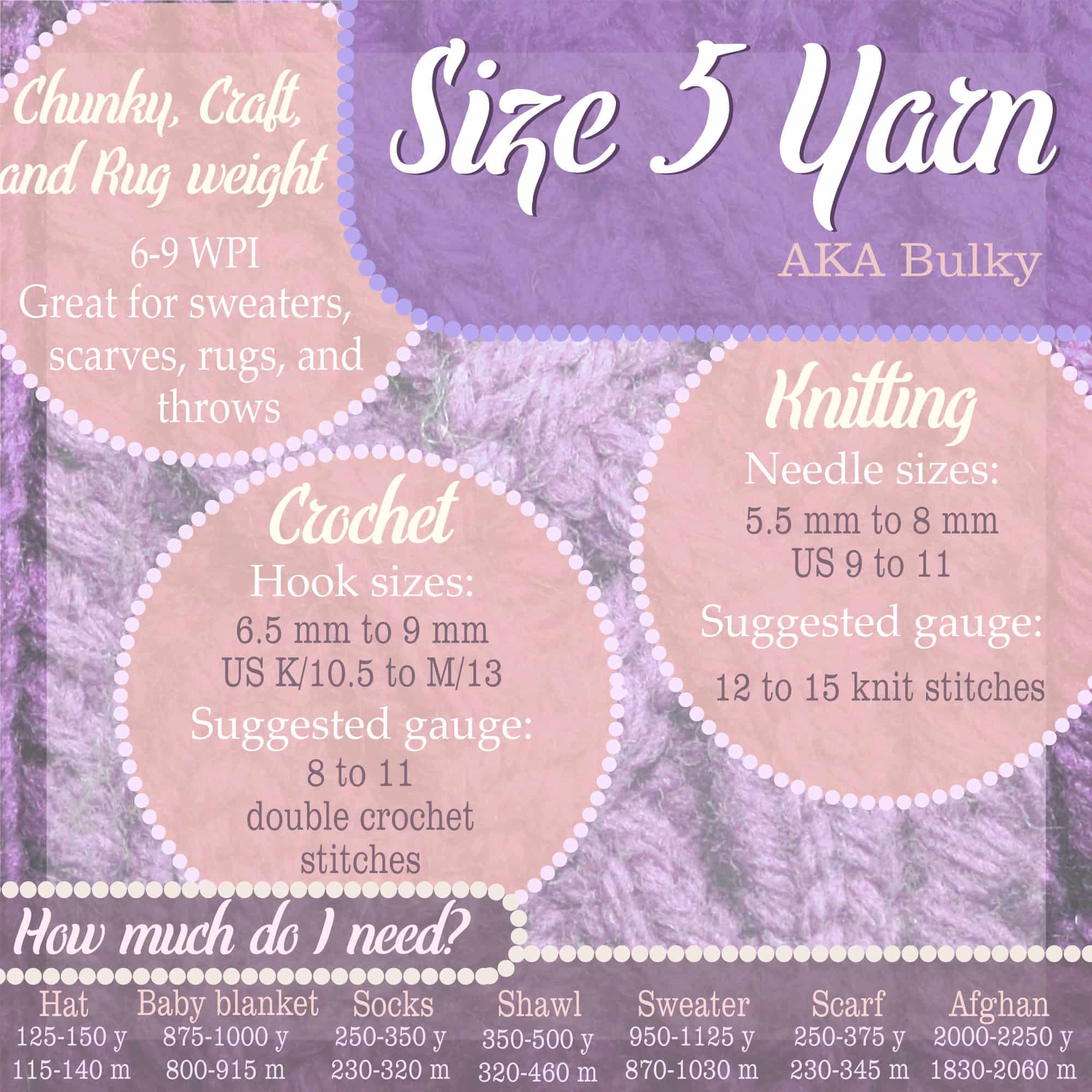 Spongy Dish Yarn - Image 7