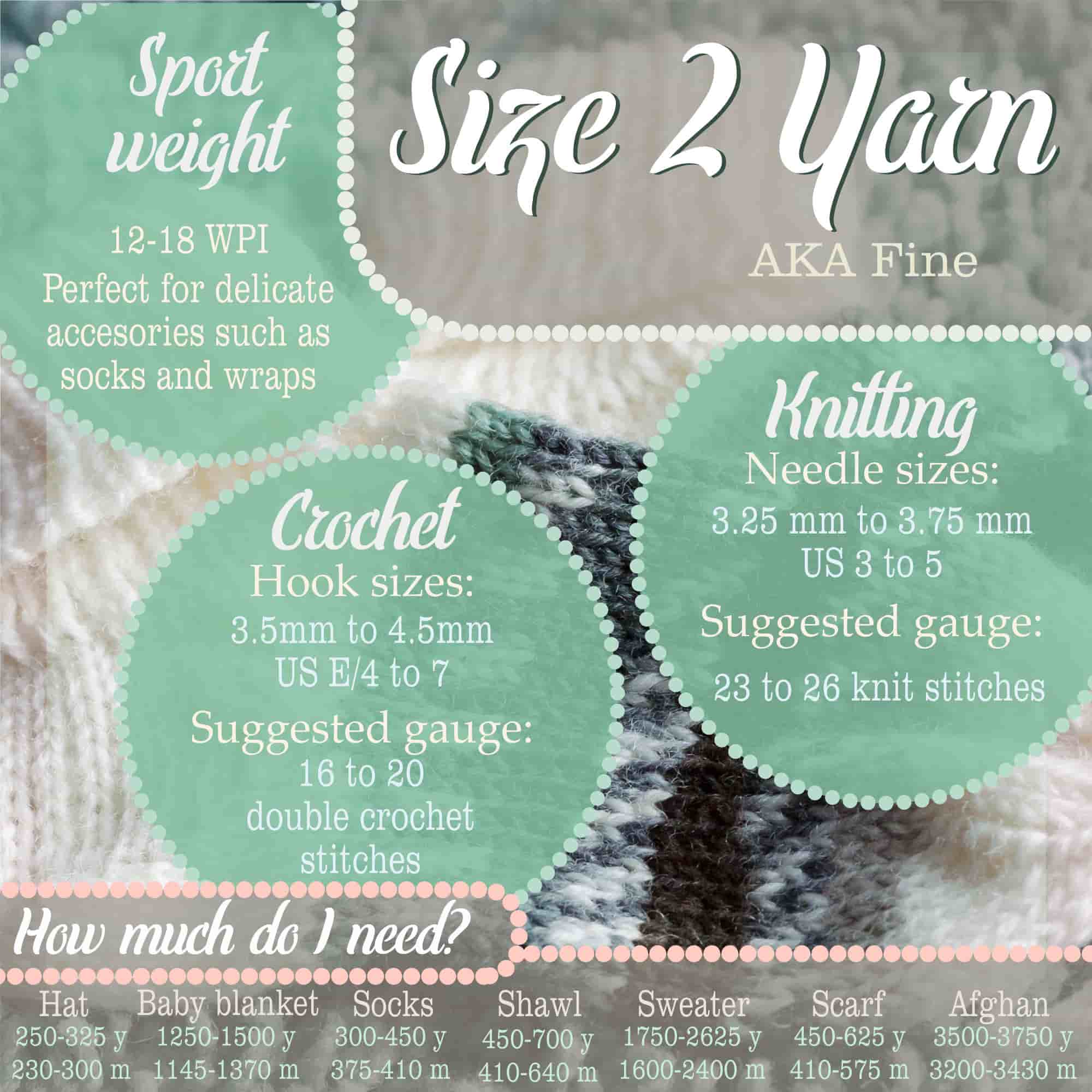 Divine Treasures Yarn - Image 6