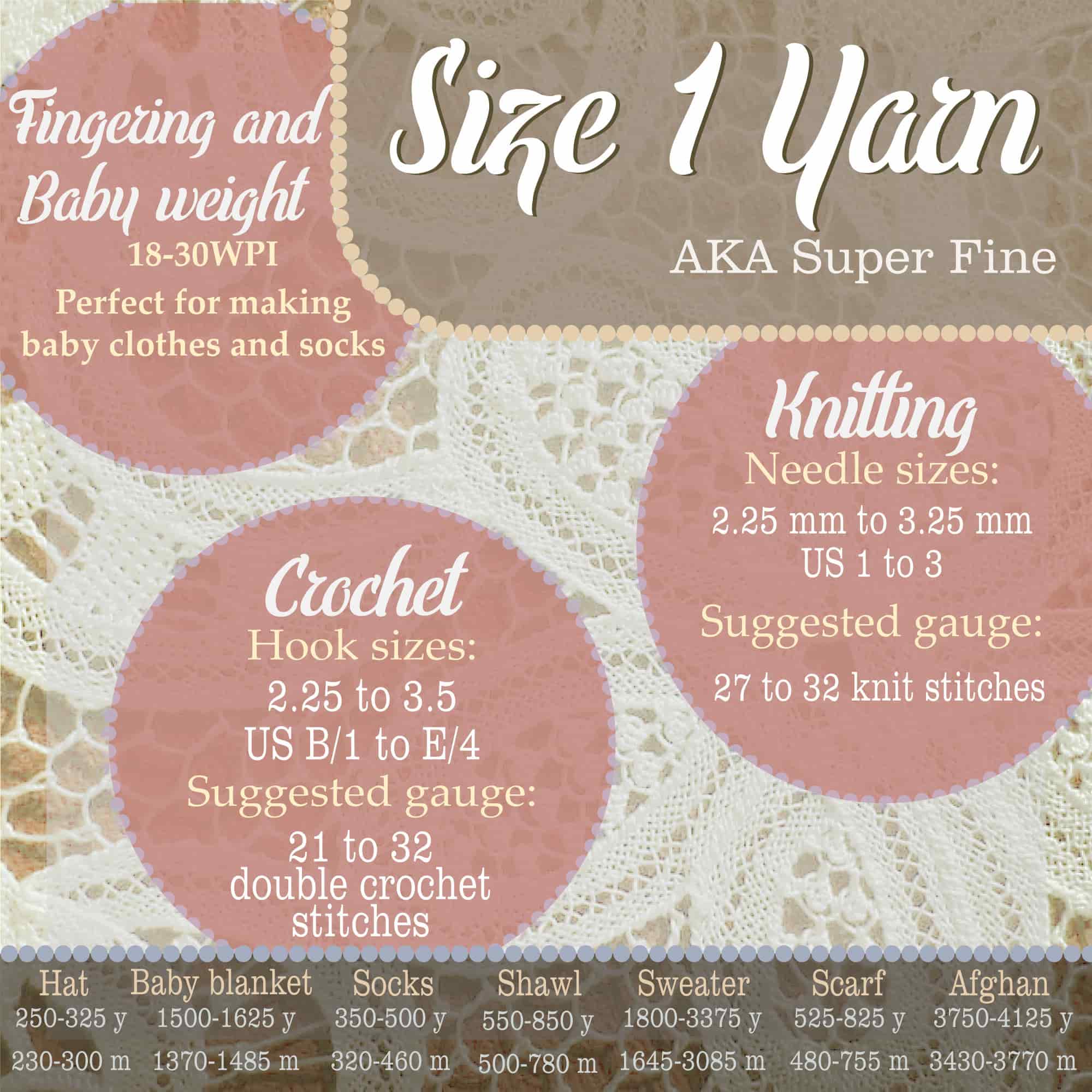 Bamboo Dynasty Yarn - Image 6