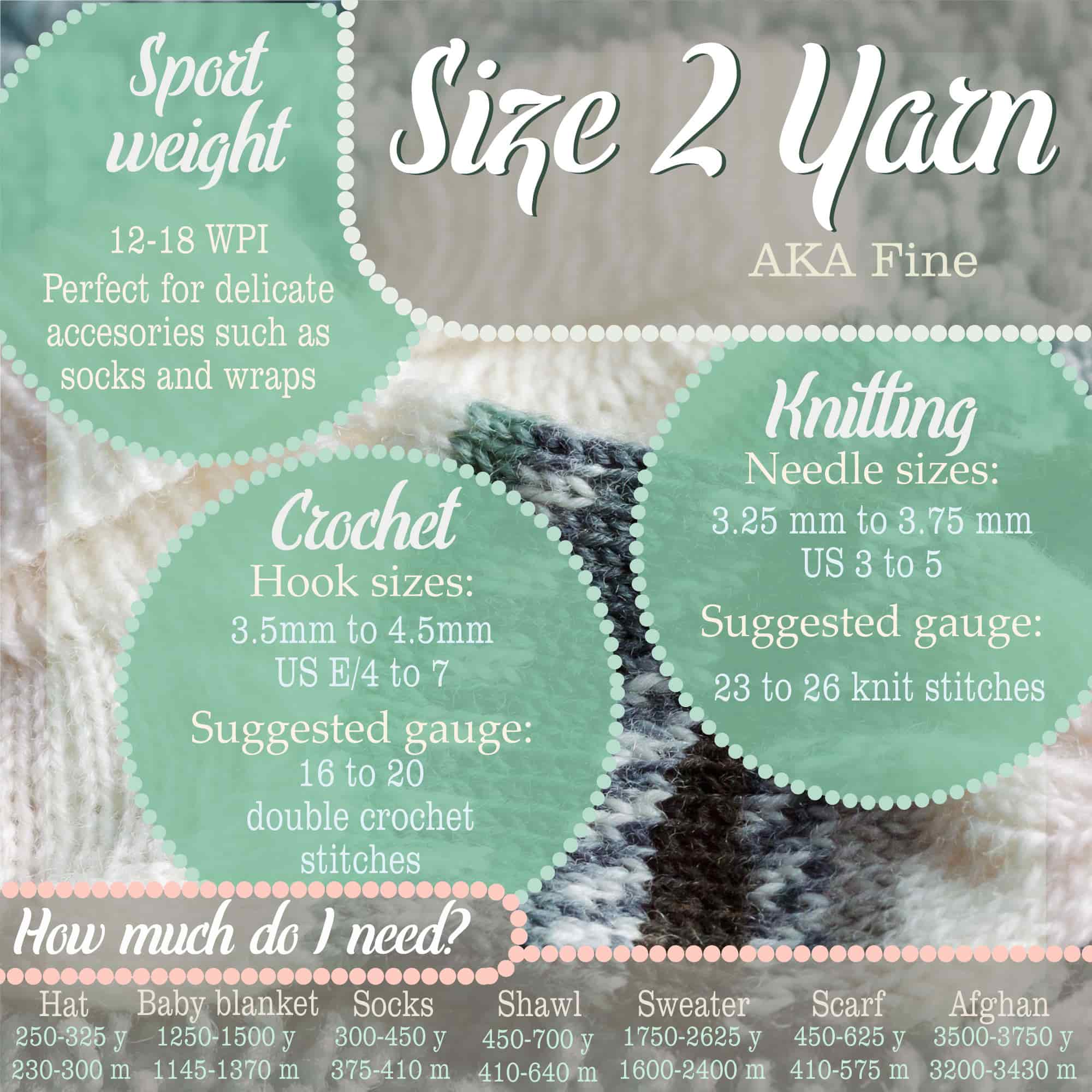 Undyed Woolly Alpaca Yarn - Image 5