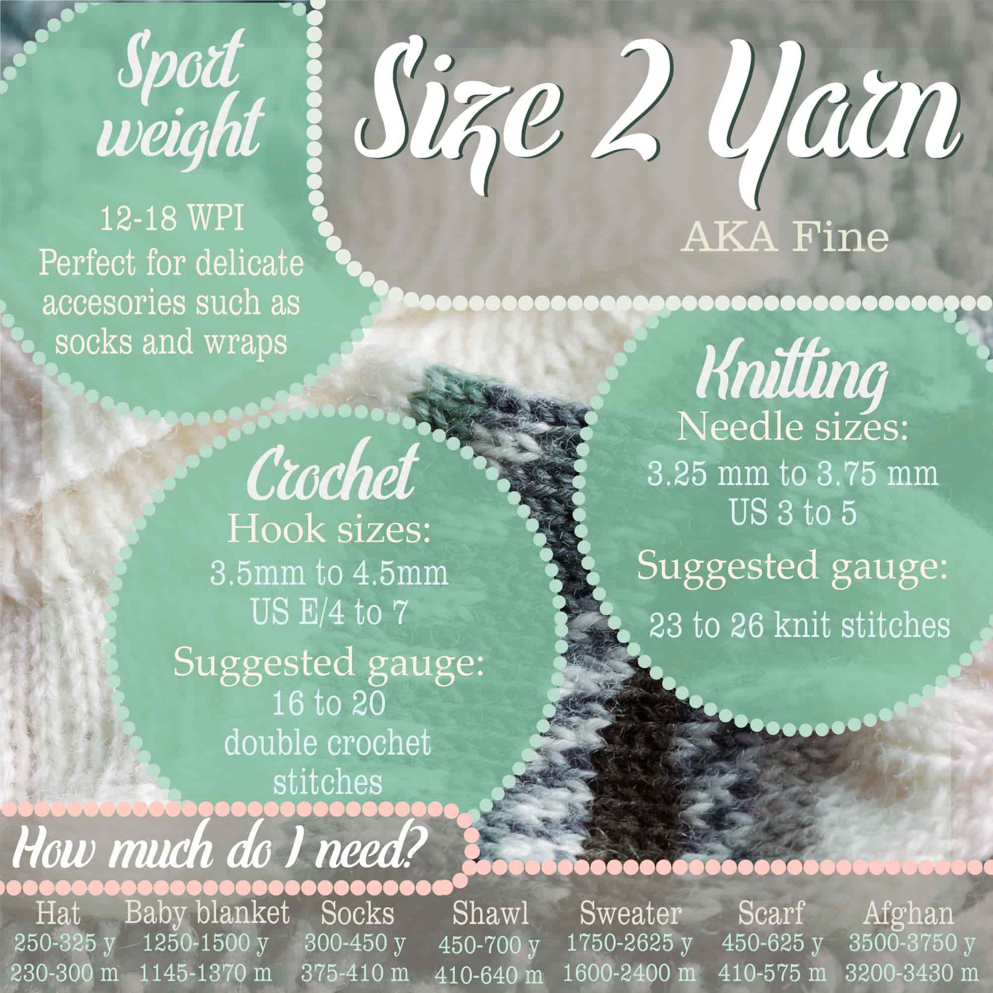 Undyed Nylon/Acrylic/Wool Blend Fine Yarn - Image 5