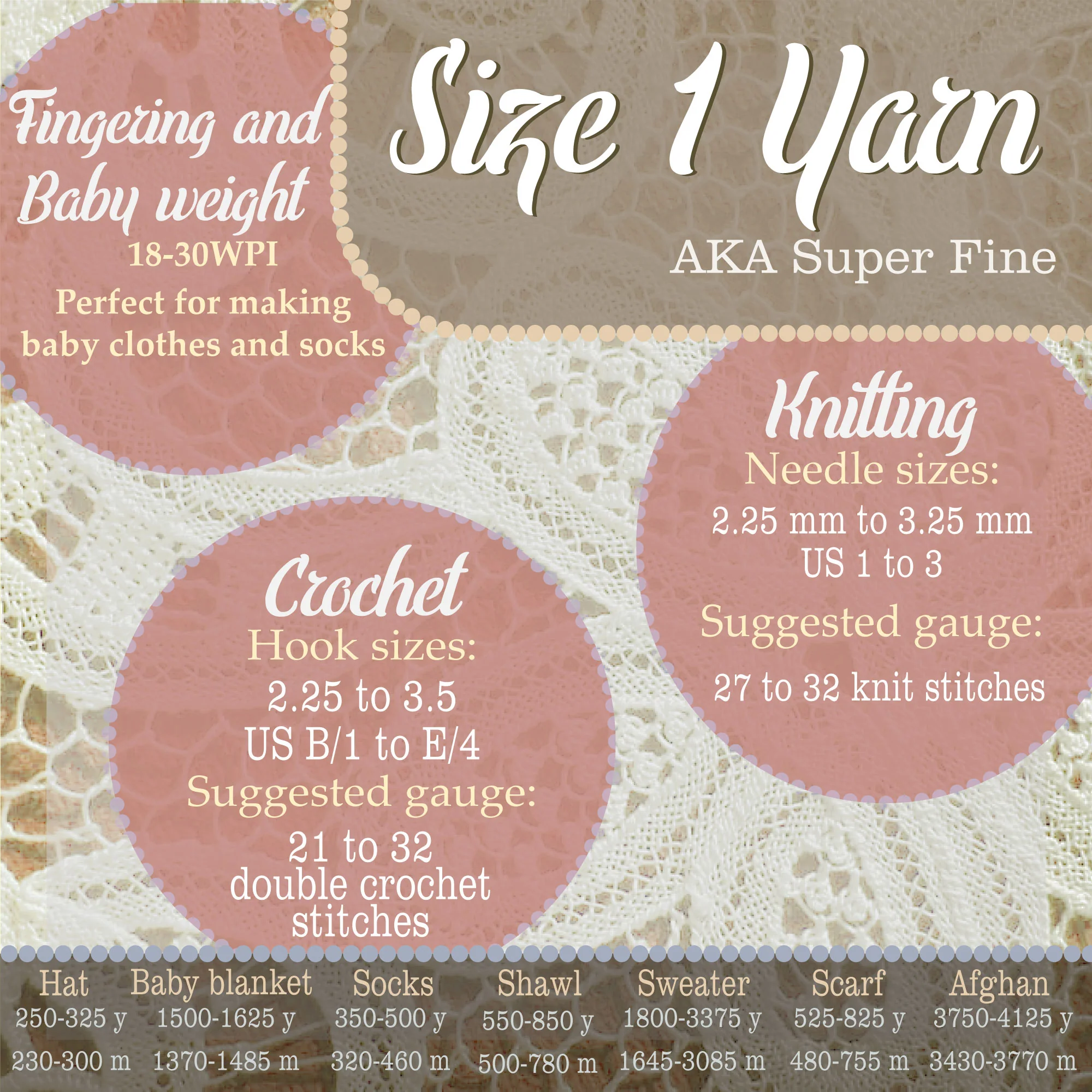 Superwash Sock Yarn - Image 6